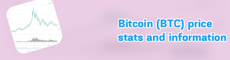 Current btc price