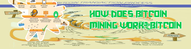 How bitcoin mining works