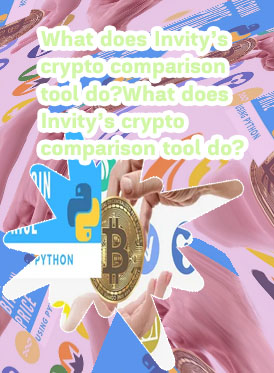 Real time crypto prices