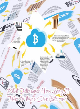 What does mining bitcoins mean